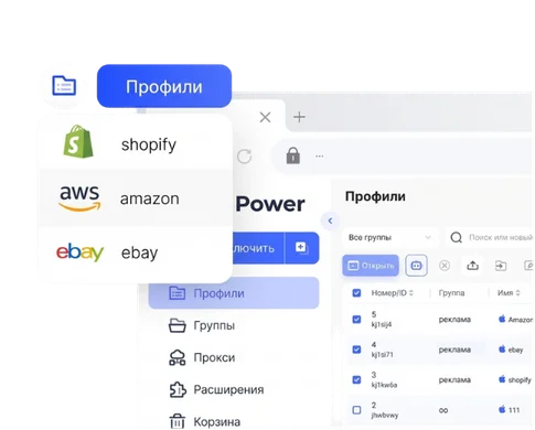 антидетект-браузер для электронной коммерции